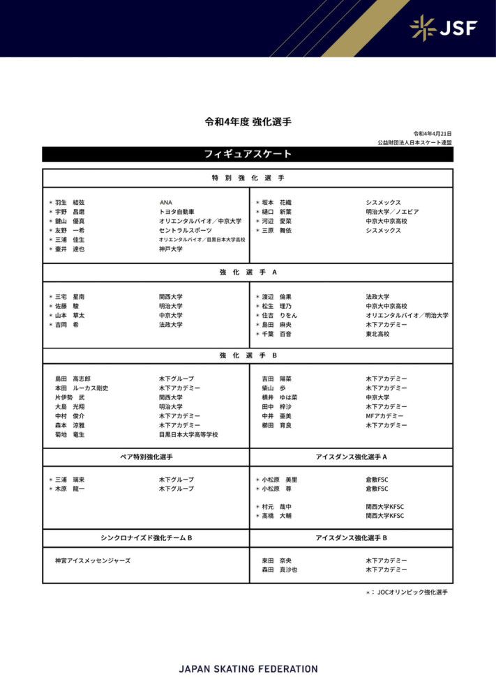 第66分钟，穆阿尼接到队友传中，头球攻门顶偏了，不过这球巴黎越位在先。